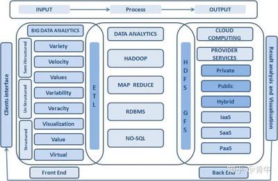 巨盛網絡科技 二十載深耕IDC，鑄就中國互聯網卓越服務商